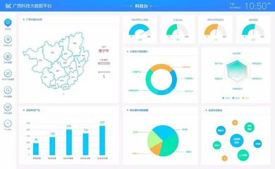 中科點擊 讓大數(shù)據(jù)成為高效政務(wù)工具的新引擎