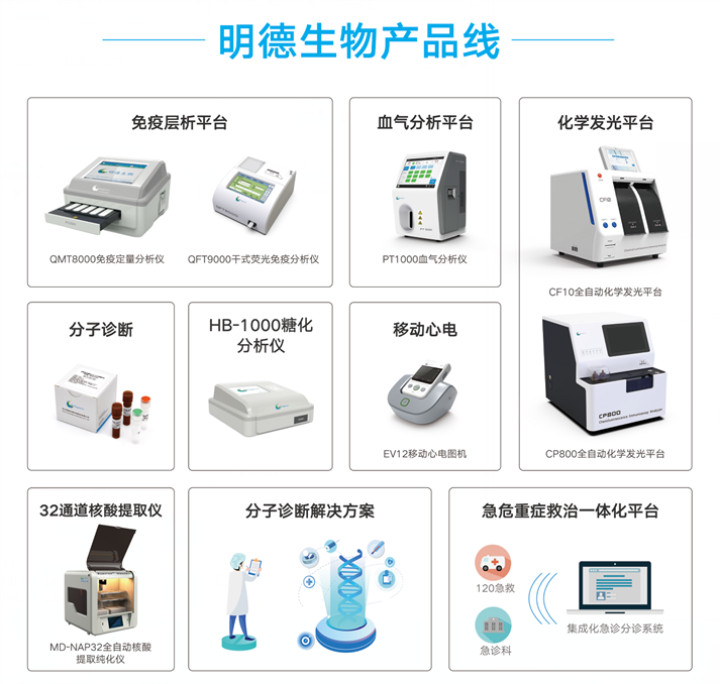 湖北省軟件行業(yè)協會技術服務 賦能企業(yè)創(chuàng)新，推動產業(yè)升級